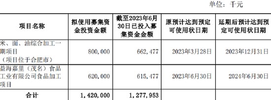 紅龍魚長到60厘米需要幾年才能長大呢（紅龍魚長到60厘米需要幾年才能長大呢視頻）