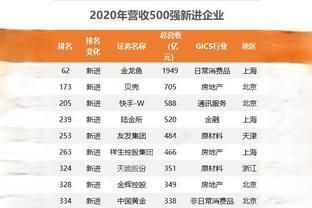 金龍魚500強(qiáng)企業(yè)排第幾