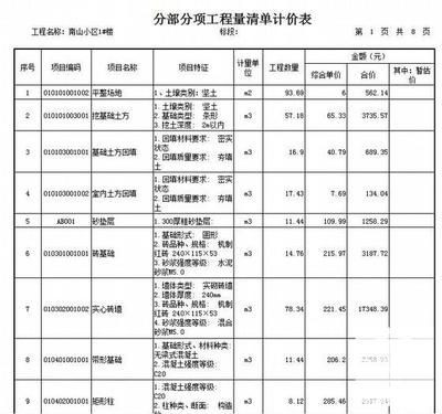 2019年磚混結構每平米造價明細表格，2019年磚混結構每平米造價明細表