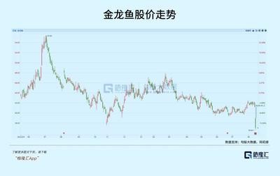 蘭州智源商貿有限公司（蘭州智源商貿有限公司怎么樣） 蘭州智源商貿有限公司（蘭州智源商貿有限公司怎么樣） 全國水族館企業名錄 第1張