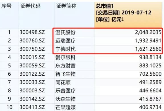 鄭州市金水區華豐海鮮設備商行（鄭州華豐市場在哪里）