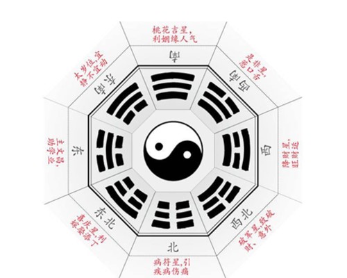 上海市普陀區霍氏水族館（上海市普陀區霍氏水族館地址）