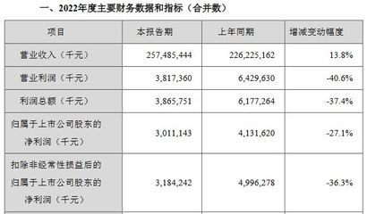銀龍魚一側掉眼怎么辦（銀龍魚一側掉眼怎么辦圖片）