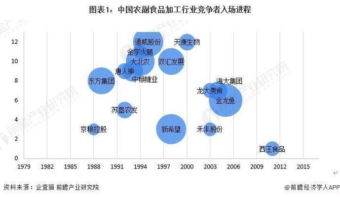 南京市江寧區(qū)森龍水族館（南京森森水族）