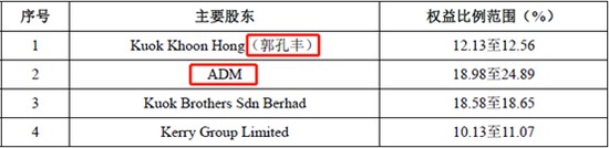 觀賞魚漂浮還活著怎么辦（觀賞魚漂浮還活著怎么辦呢）