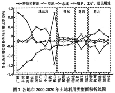 銀龍魚鱗片爛了怎么辦視頻（銀龍魚鱗片爛了怎么辦視頻教程）