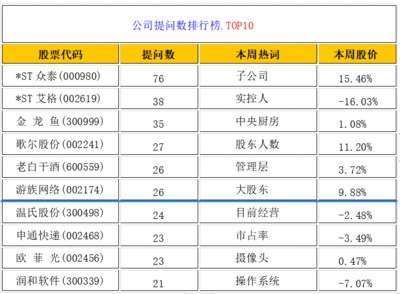 本溪觀賞魚批發市場：探索水族世界的繁華之地