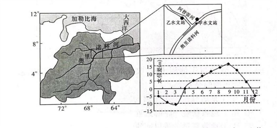 銀龍魚的喂養方法視頻（銀龍魚的喂養方法視頻教程）