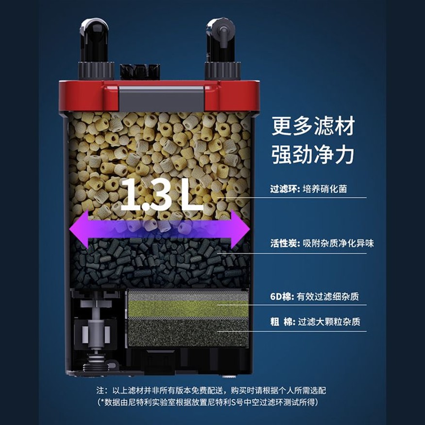魚缸過濾器的選擇與搭配：diy魚缸外置過濾器的安裝步驟和注意事項和注意事項