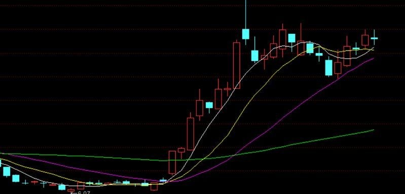華為收購(gòu)貝因美最新消息，入主貝因美