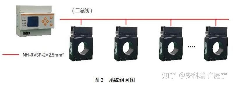光特億遠程智能監測儀，你可以按需選用，，科技風，光特億智控監測儀，遠程洞察新高度，專業風，光特億遠程監測，智能精準無憂，簡潔風，光特億遠程智能監測利器