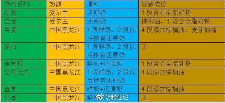 具因美是雜牌還是名牌，因美，雜牌