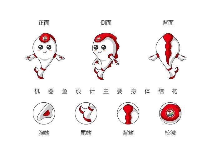 吉祥物魚圖片，幾種不同風(fēng)格的一句短標(biāo)題供你參考，，萌趣吉祥魚圖鑒，靈動(dòng)吉祥物魚影繪，可愛