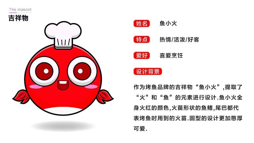 吉祥物魚圖片，幾種不同風(fēng)格的一句短標(biāo)題供你參考，，萌趣吉祥魚圖鑒，靈動(dòng)吉祥物魚影繪，可愛