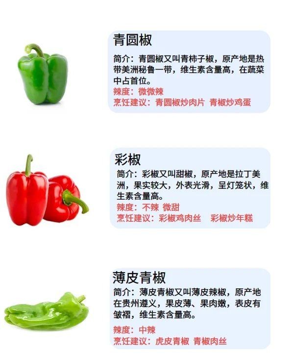 很辣的綠色辣椒叫什么