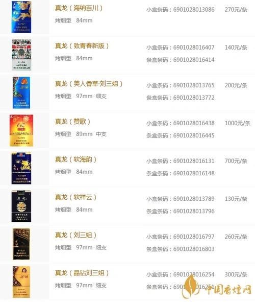 廣西50元真龍圖片
