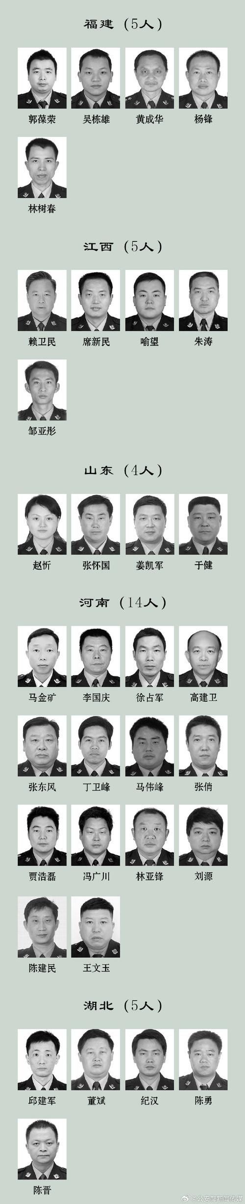 和龍市公安局警察名單照片大全圖