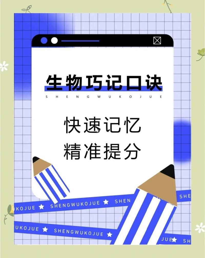 界門綱目口訣大全
