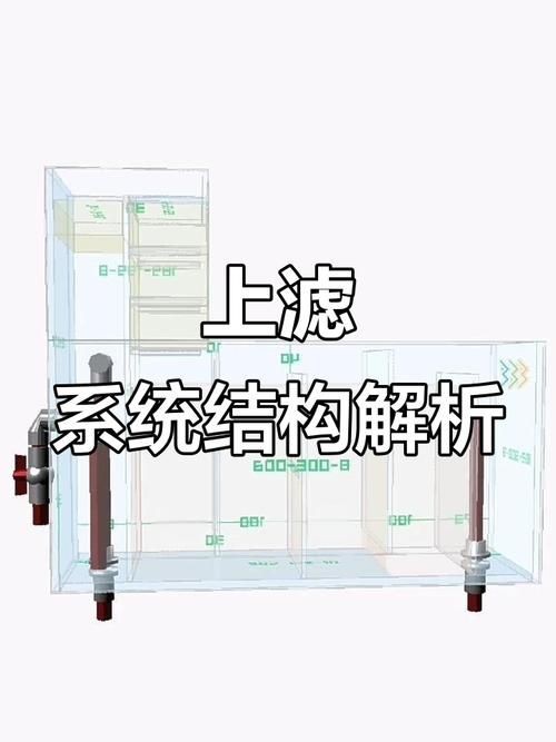 九鼎魚(yú)缸過(guò)濾系統(tǒng)圖解步驟詳解