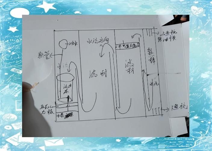 九鼎魚(yú)缸過(guò)濾系統(tǒng)圖解步驟詳解