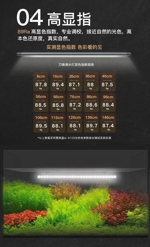 吉印水族箱燈圖片