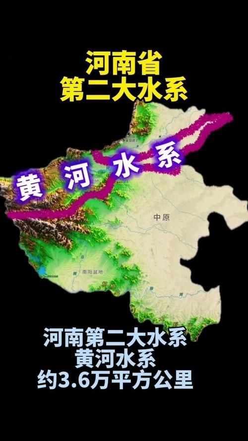 河南一二水族分布圖