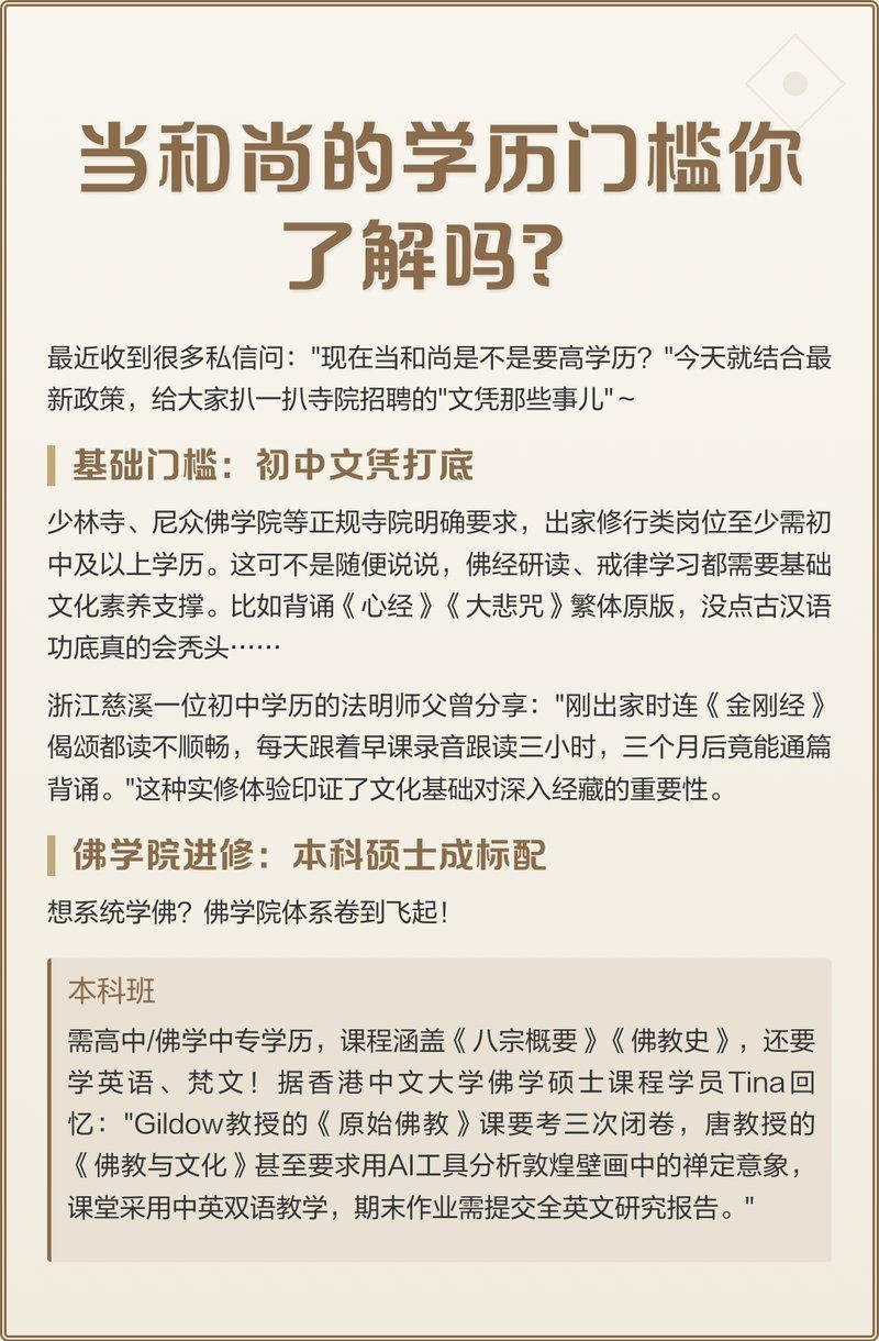 和尚要什么文憑