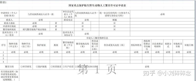 巨骨舌魚可以無證養嗎