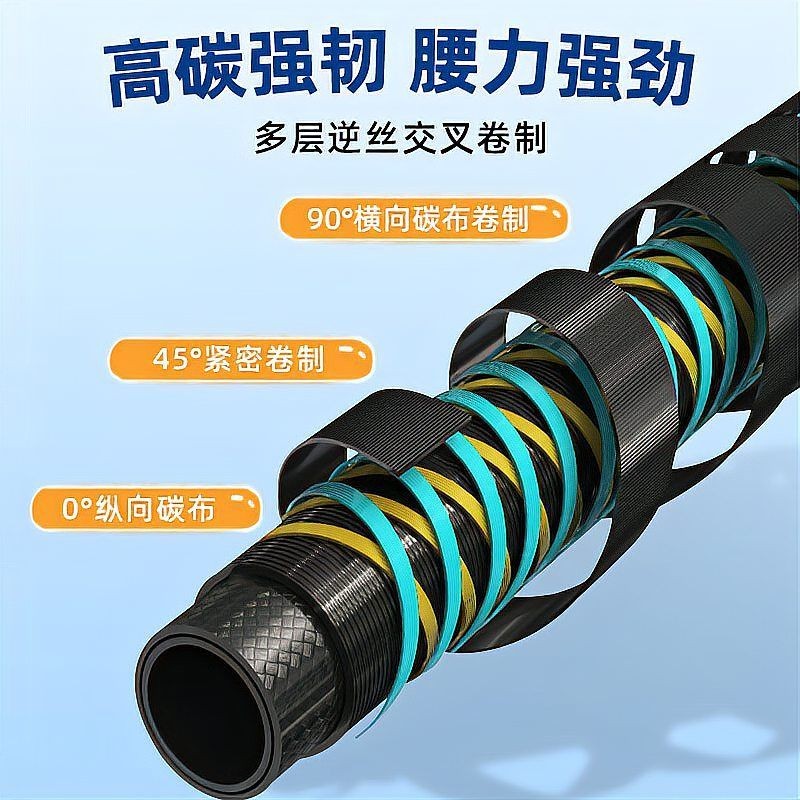 國內所有品牌漁具排名