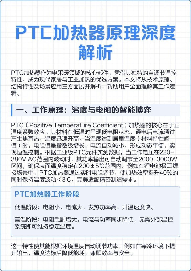 光特億選石英還是PTC