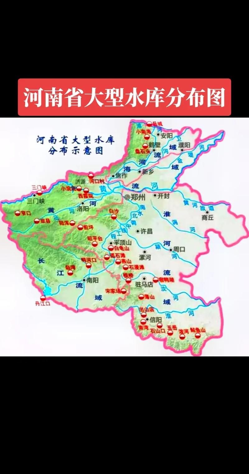 河南省水系分布圖