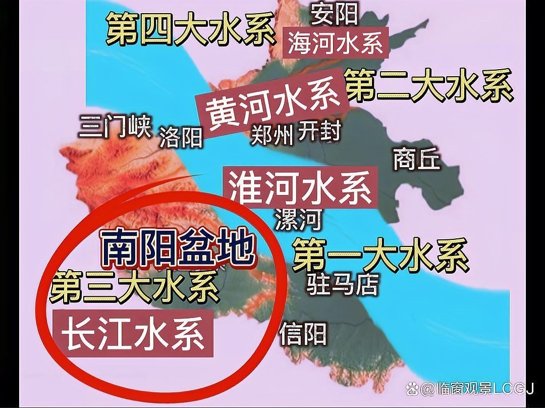 河南省水系分布圖