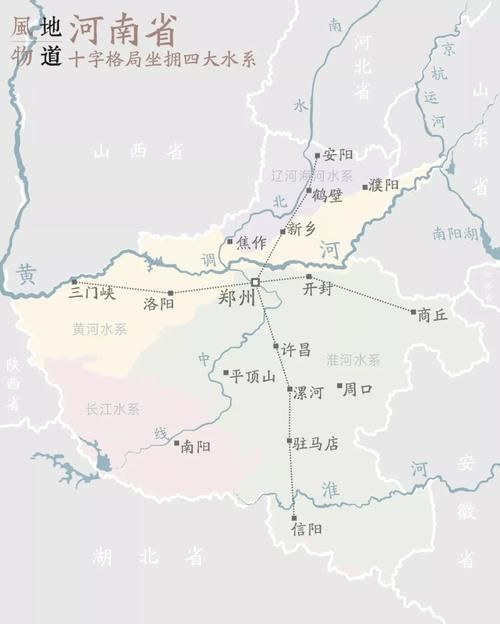 河南省水系分布圖