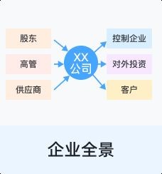 光特億是品牌嗎