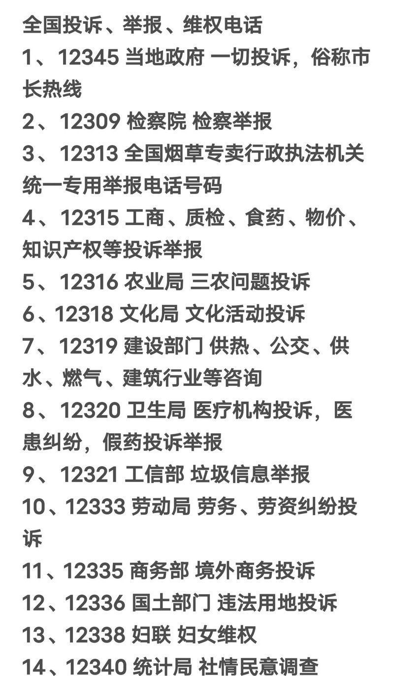 舉報電話大全100個