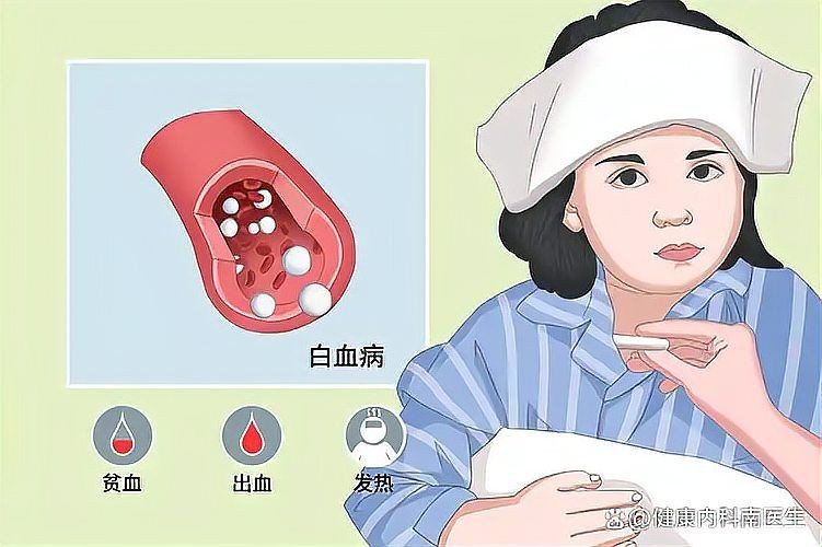 和尚魚(yú)養(yǎng)久了會(huì)得白血病嗎