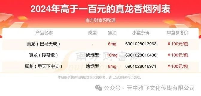 廣西真龍源起香煙價格