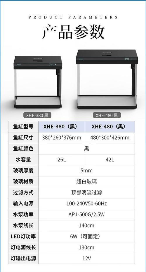各種魚缸圖片