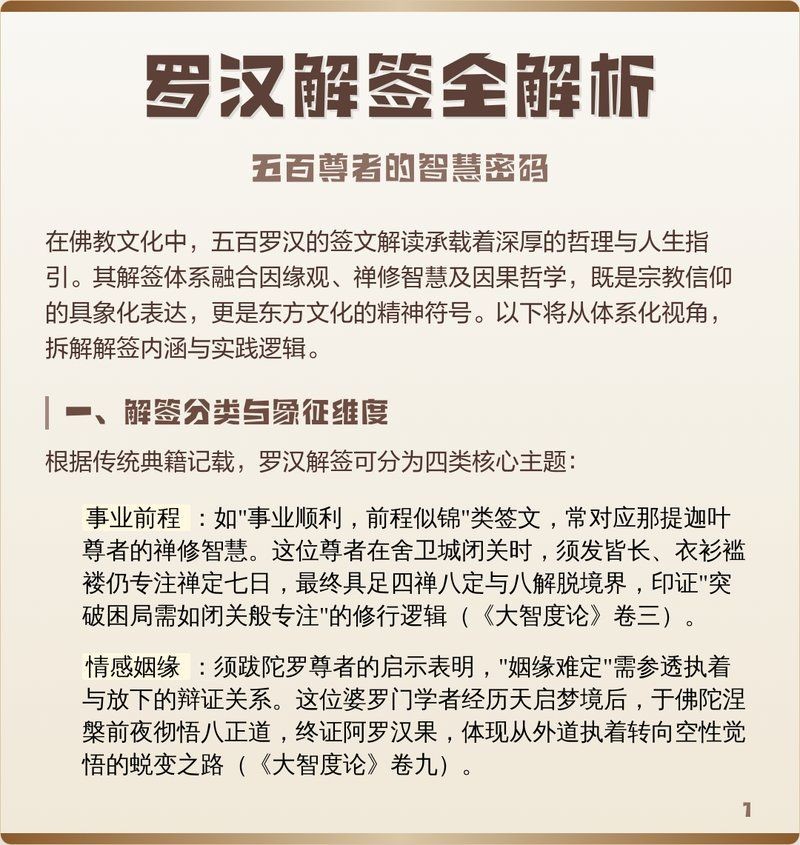 開福寺500羅漢解簽大全