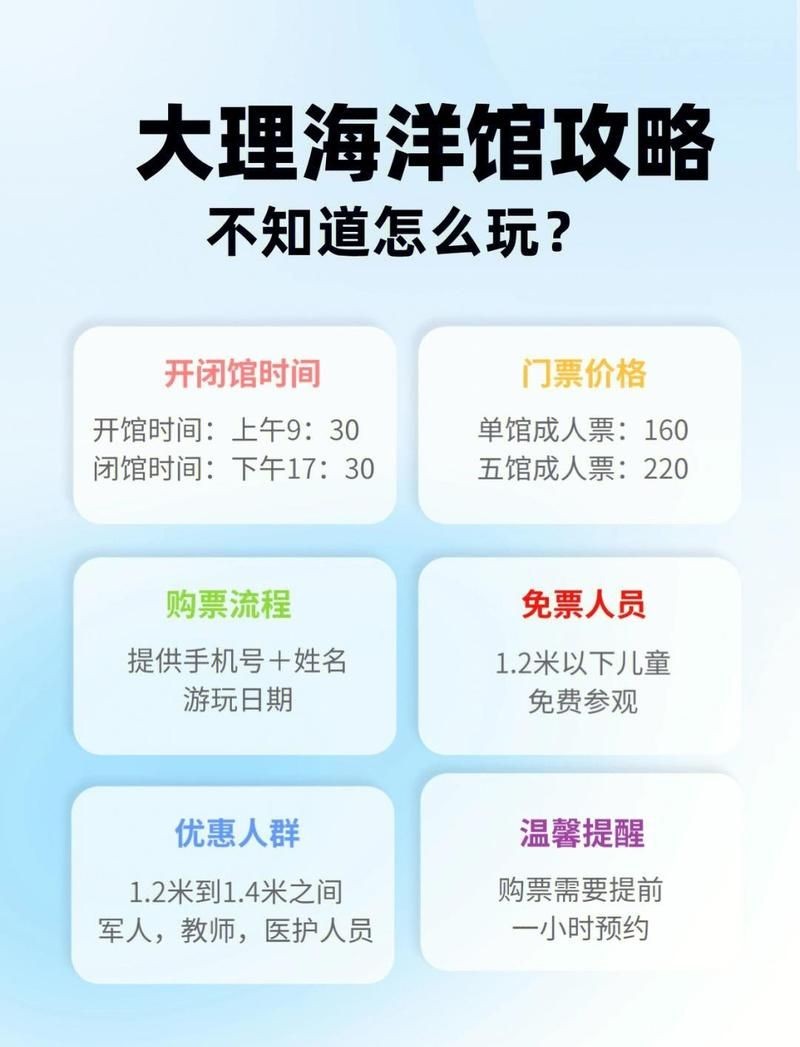 大理白族自治州水族店