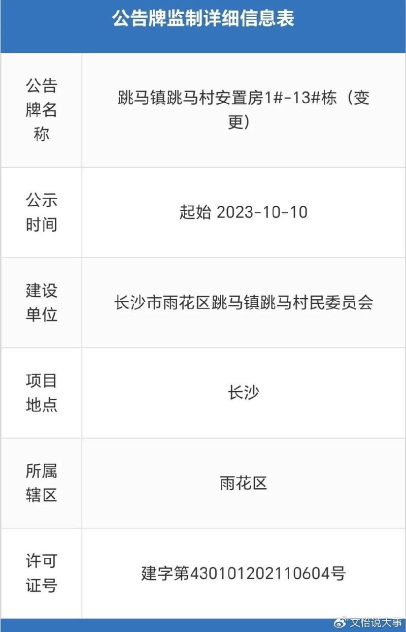 關刀新村花博園什么時候動工