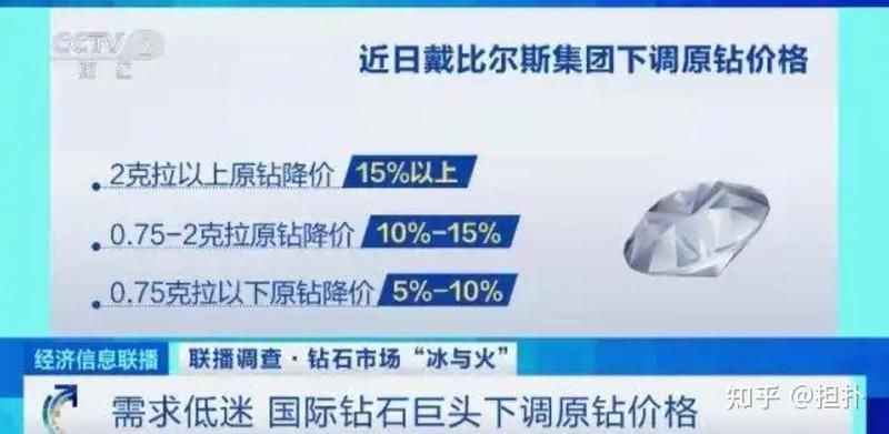 河南鉆石是莫桑鉆嗎