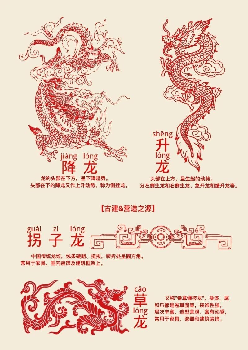 十大吉祥龍圖片，精選十大