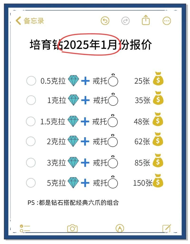 河南人造鉆石價格表，河南人造鉆石