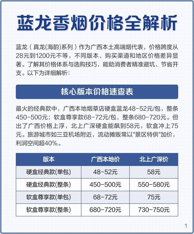 廣西藍(lán)龍煙多少錢一包，廣西藍(lán)龍香煙價(jià)格一覽
