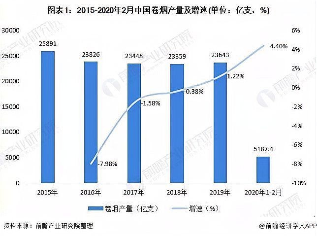 廣西煙草品牌及價格，廣西本土煙草品牌盤點及各