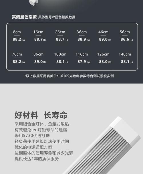 吉印水族箱燈圖片，吉印水族箱燈高清實(shí)拍