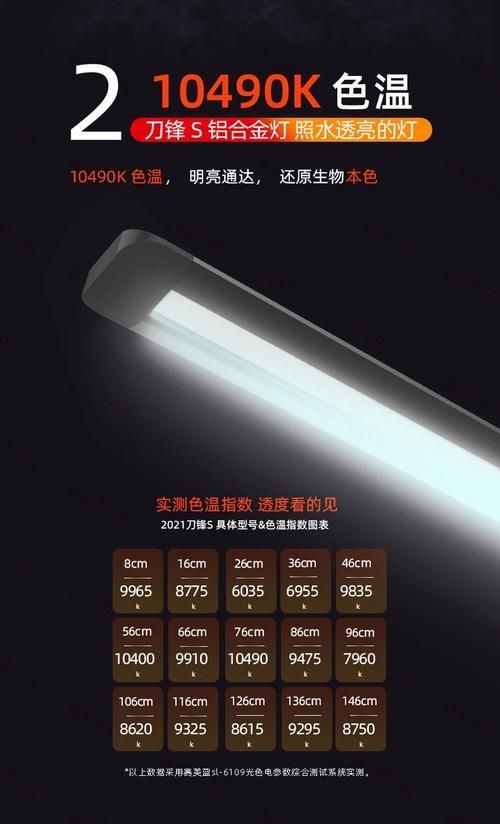 吉印水族箱燈圖片，吉印水族箱燈高清實(shí)拍