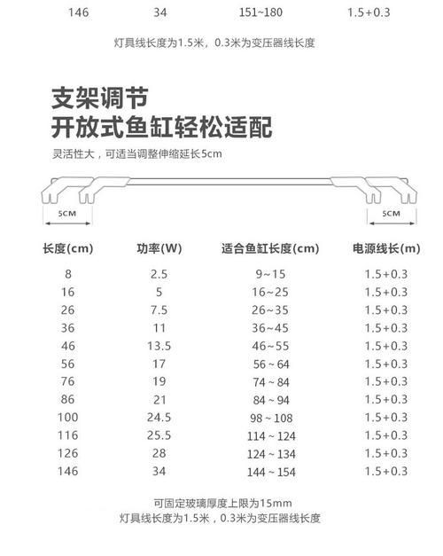 吉印水族箱燈圖片，吉印水族箱燈高清實(shí)拍