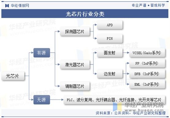 光特億是雜牌還是小品牌，光特億究竟是
